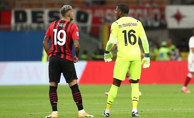 AC Milan đối mặt cuộc cải tổ lớn: Theo Hernandez và Mike Maignan đứng trước ngã rẽ